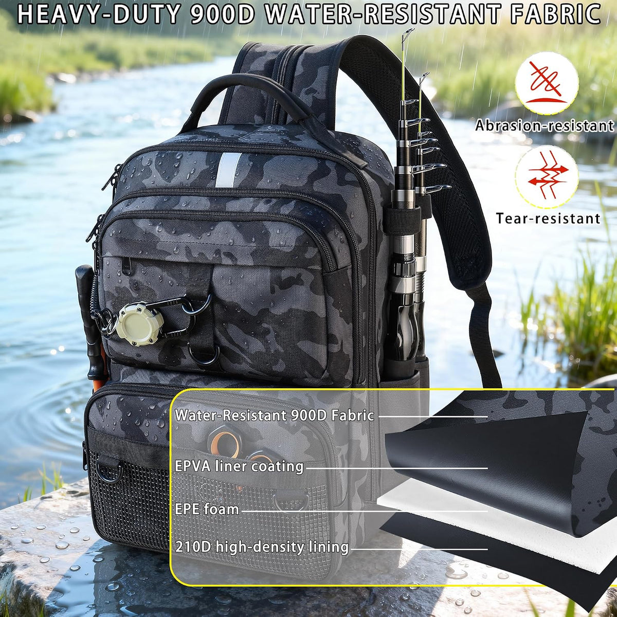 Fishing Backpack with Tackle Boxes and Rod Holder, Fish Lure Kit and Tool