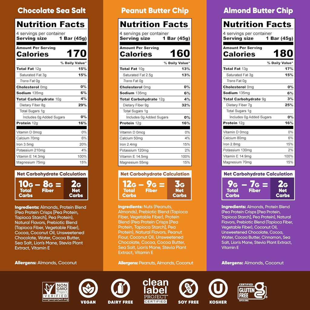IQBAR Clean Protein Bars, Low Sugar Keto, Fruit + Chocolate Pack 24-Count