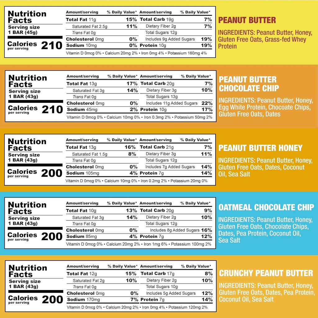 KiZE Energy Bars - Peanut Butter Lovers Variety Pack - 30-Count - Gluten Free, Dairy Free Options, Non-GMO, and High Protein Meal Replacement Energy Bars, Clean and Simple Food Ingredients - 7-10g High Protein Snacks (30 Count)