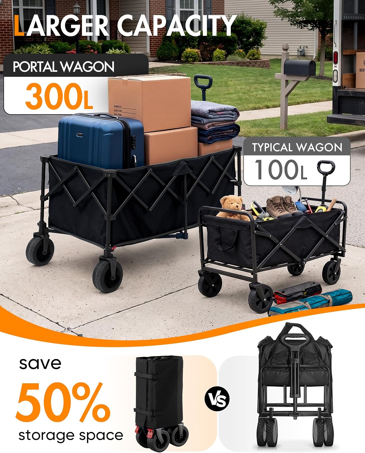 Portal Ultra Compact Folding Wagon Cart with Brakes, 300L Large Cart