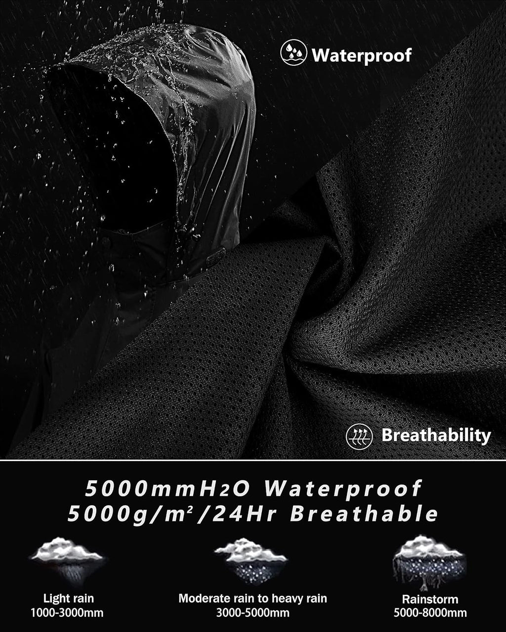 33,000ft Men's Rain Suit Packable Waterproof Packable Rain Gear