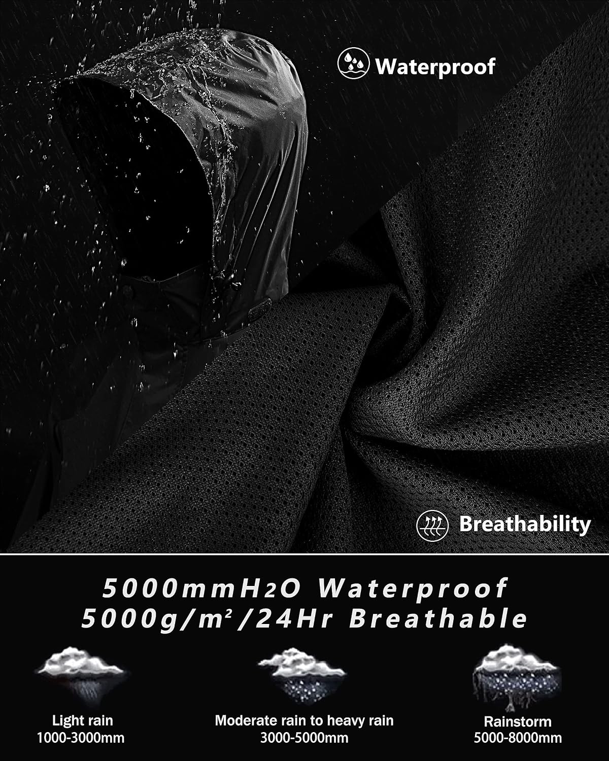 33,000ft Men's Rain Suit Packable Waterproof Packable Rain Gear