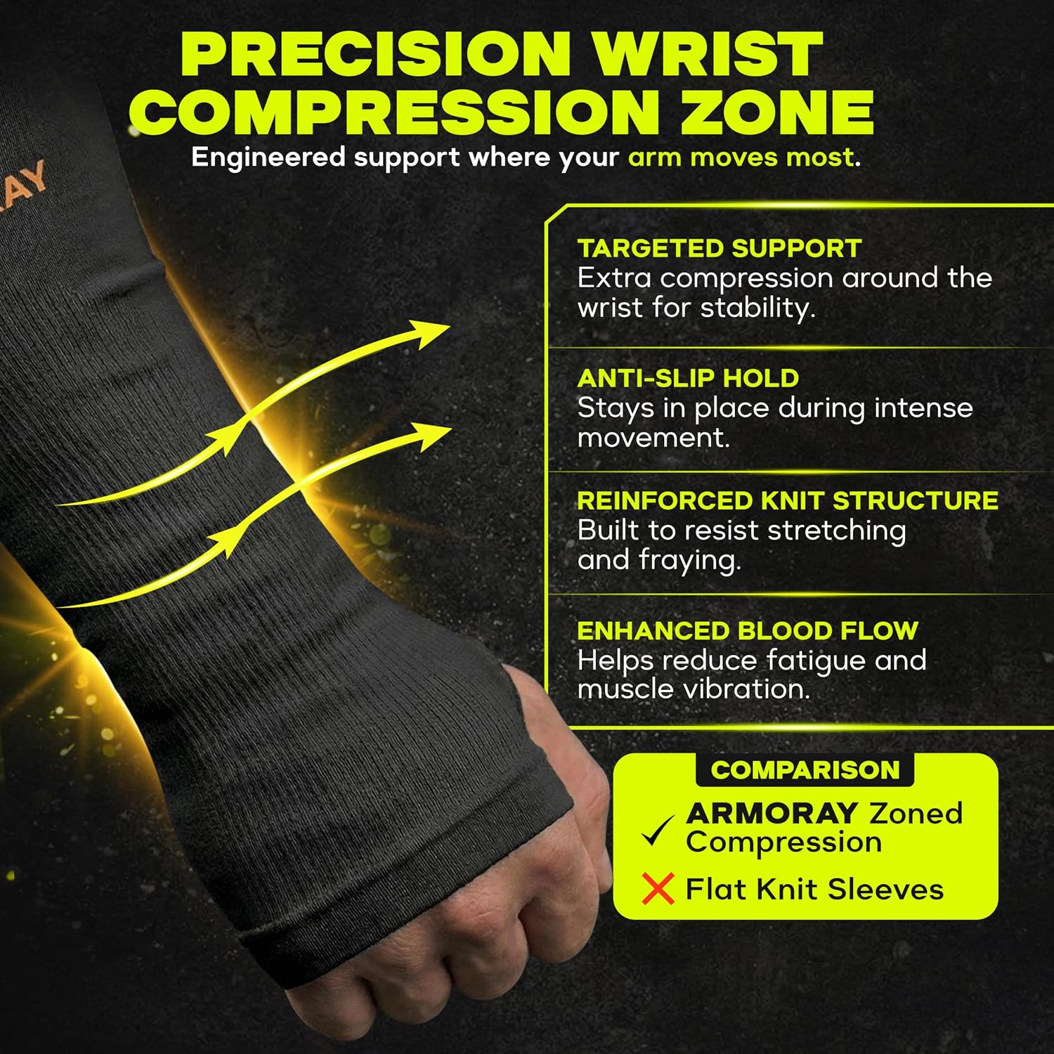 ARMORAY Arm Sleeves for Men and Women - UV Sun Protection Cooling Compression - Tattoo Cover Up Sleeve for Daily Wear & Work