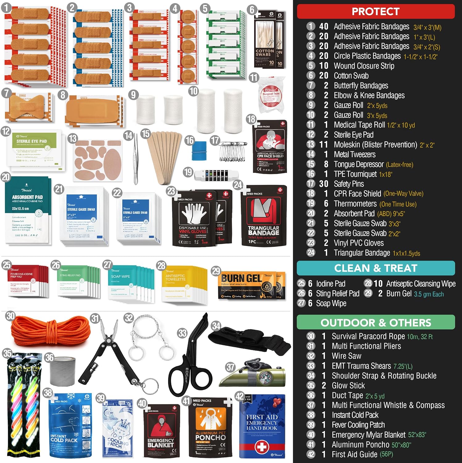 250 PCS Waterproof First Aid Kit, Roll Top Reflective Boat Dry Bag Bug Out Bags, Emergency Medical Kit Ideal for Boating, Camping, Fishing, Kayaking, Floating, Red