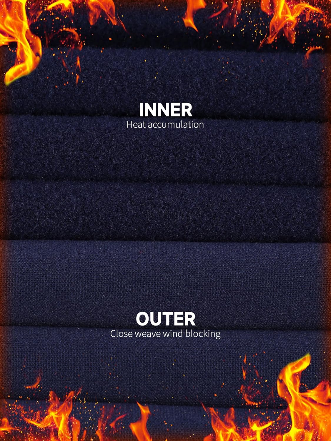 Thermal Underwear for Men Fleece Lined Long Johns for Mens Winter