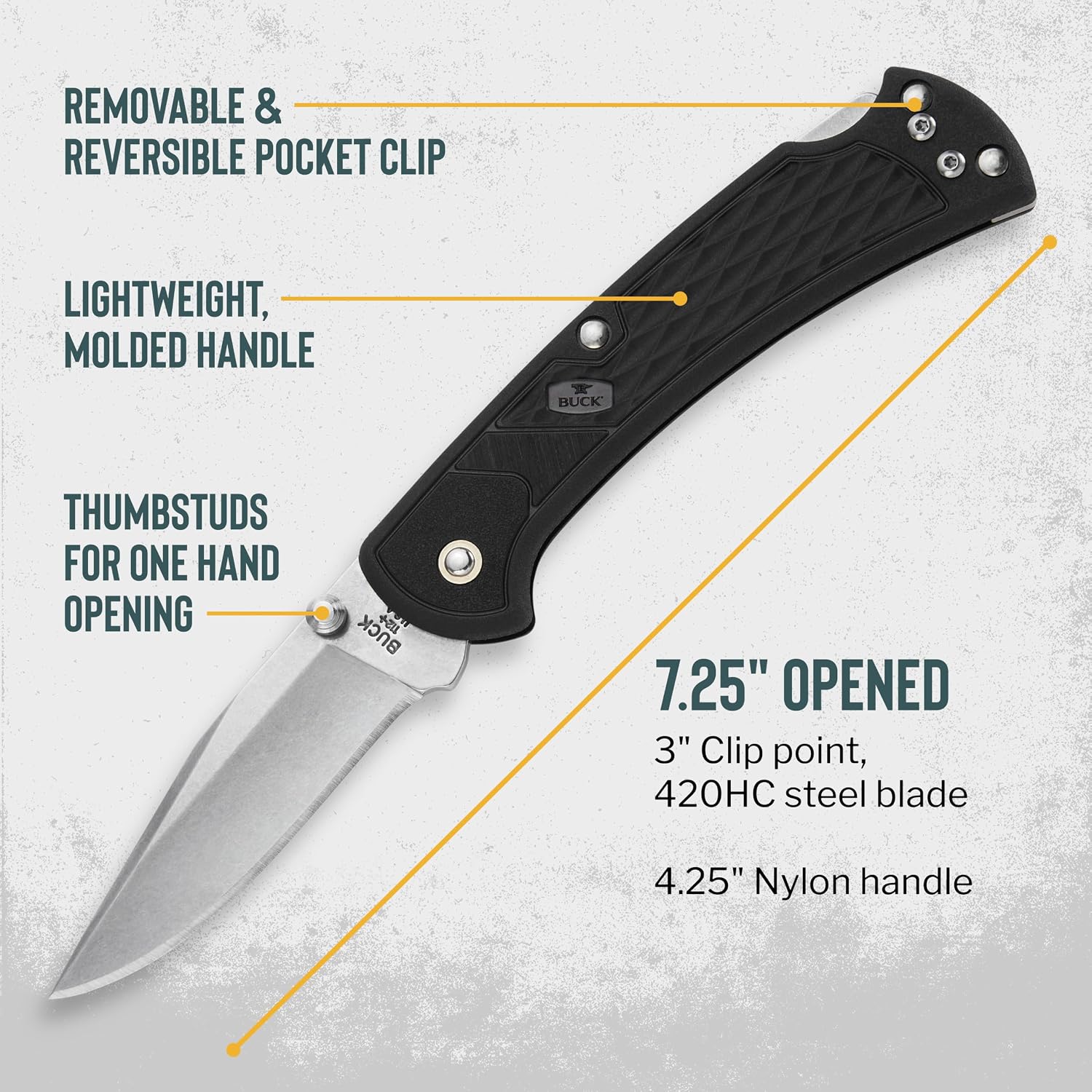 Buck Knives 110 Slim Select EDC Pocket Knife, Black, 2.8 oz
