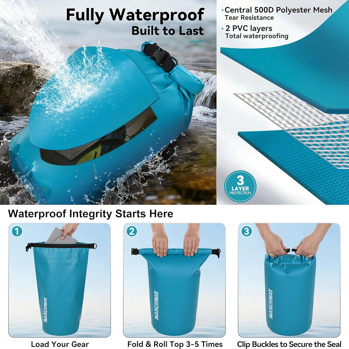 MARCHWAY Floating Waterproof Dry Bag Backpack 5L/10L/20L/30L/40L, Roll Top Sack Keeps Gear Dry for Kayaking, Rafting, Boating, Swimming, Camping, Hiking, Beach, Fishing