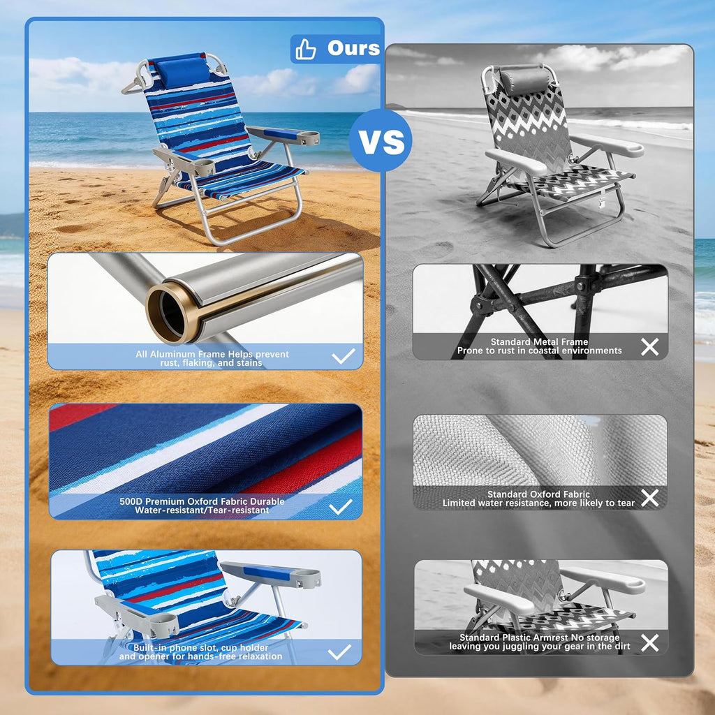 SUNNYFEEL Extra Wide Low Beach Chair 2 Pack 5 Position Lay Flat 500 LBS Heavy Duty, XL Oversized Folding Camping Chairs with Cup Holder for Outdoor/Sand, Portable Backpack Beach Chair for Adults