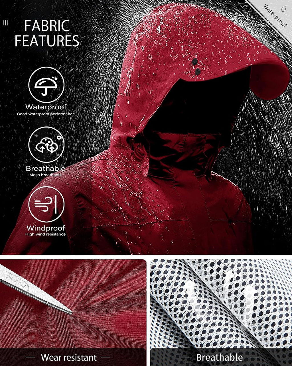 iCreek Rain Suit Waterproof Breathable Lightweight 2-Piece Rain Gear Unisex