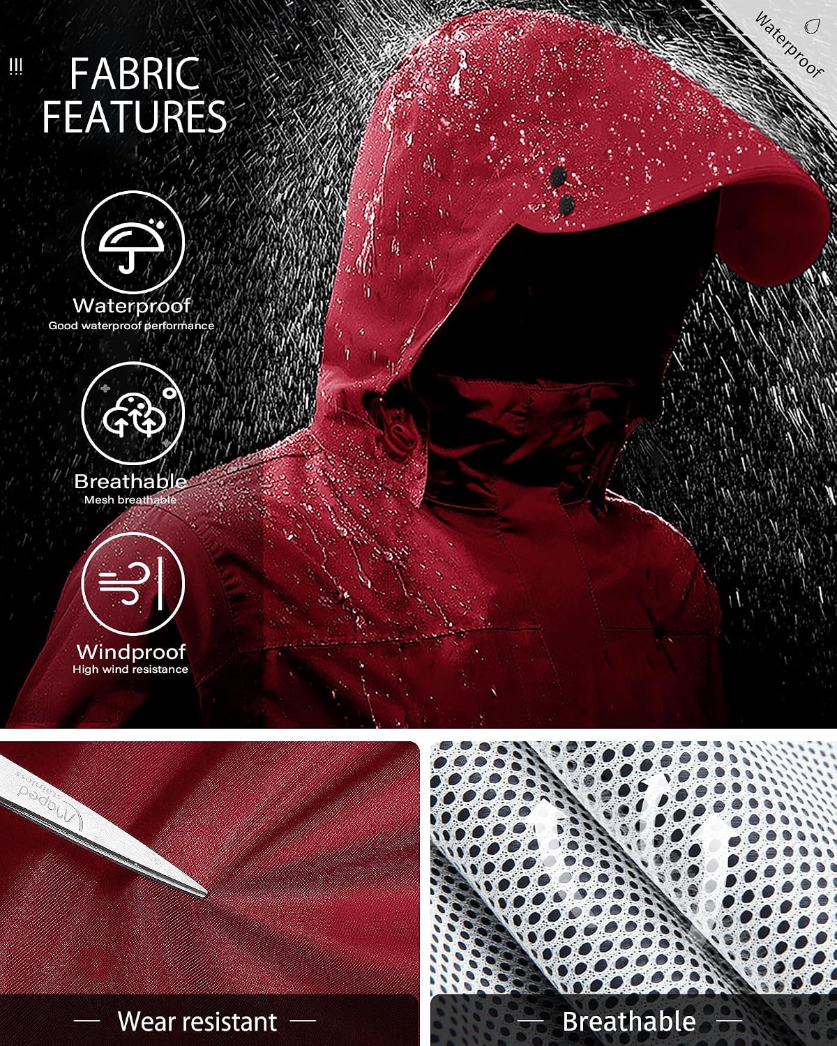 iCreek Rain Suit Waterproof Breathable Lightweight 2-Piece Rain Gear Unisex