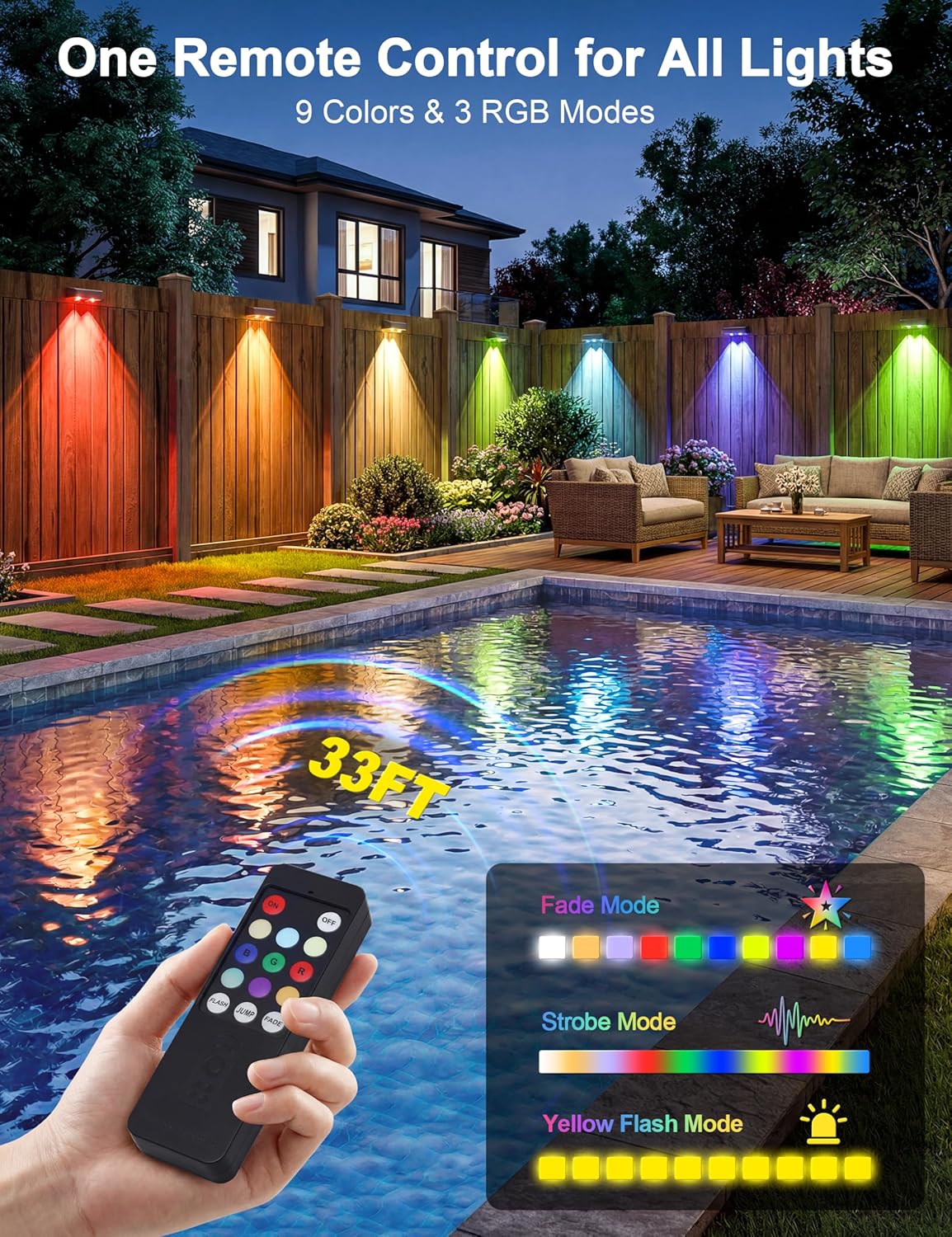 JOFIOS Fence Lights Solar Powered with Remote 12 Pack, Warm White, Cool White and RGB Color Glow LED Solar Lights Outdoor, Dusk to Dawn Solar Fence Lights for Patio, Backyard, Railing, Deck, and Wall