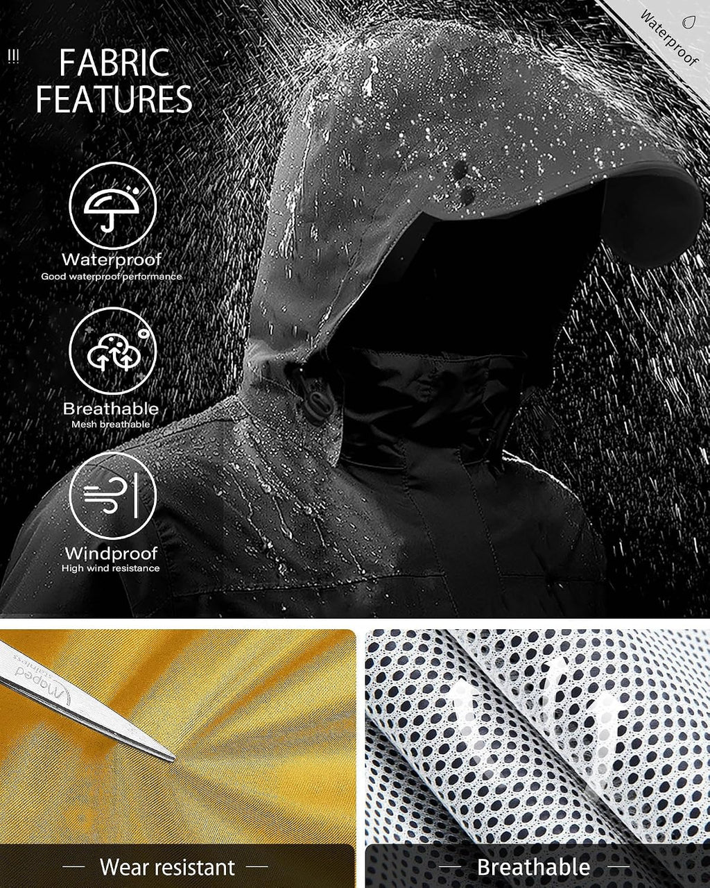 iCreek Rain Suit Waterproof Breathable Lightweight 2-Piece Rain Gear Unisex