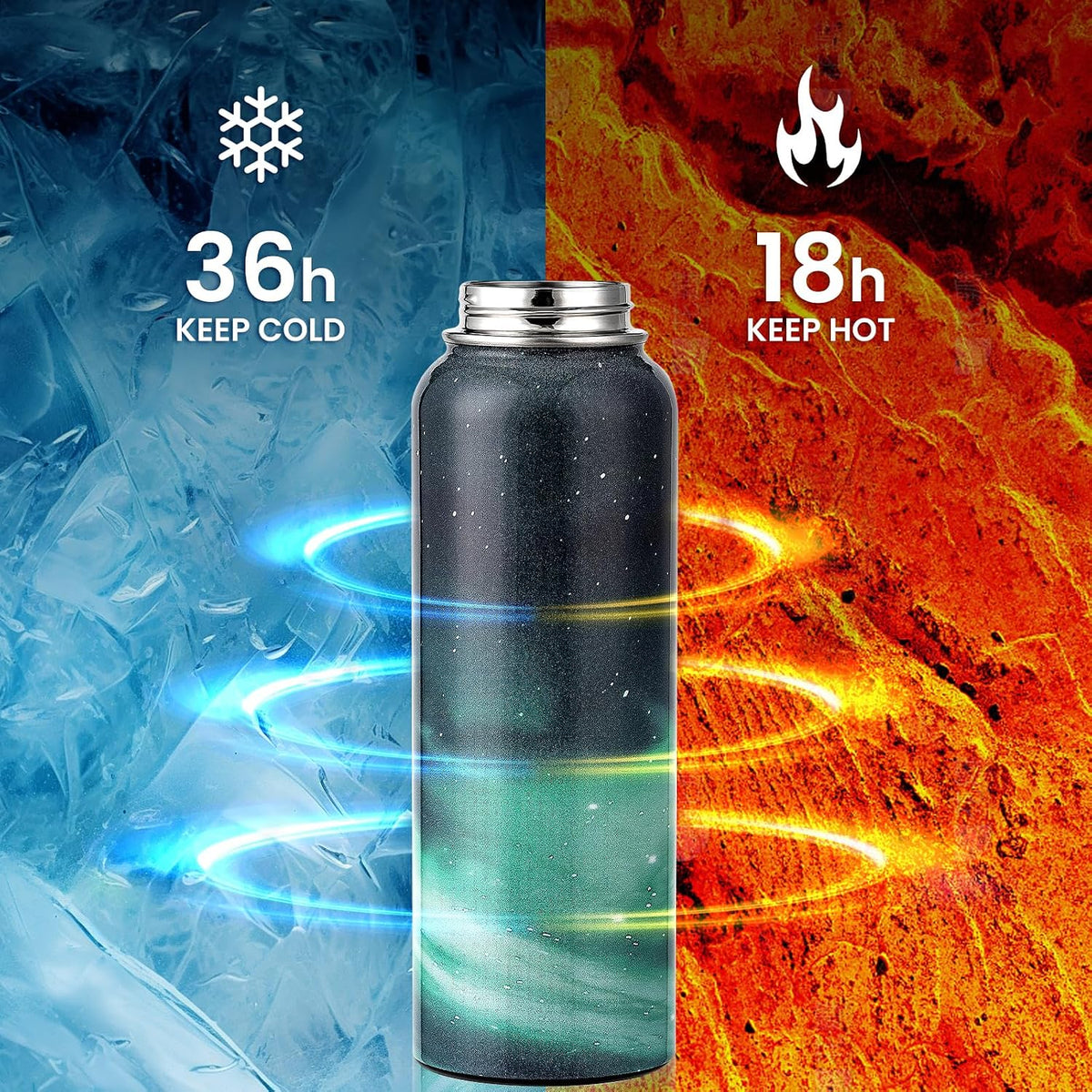 RAYMYLO Insulated Water Bottle 40 oz, Triple Wall Vacuum Stainless Steel