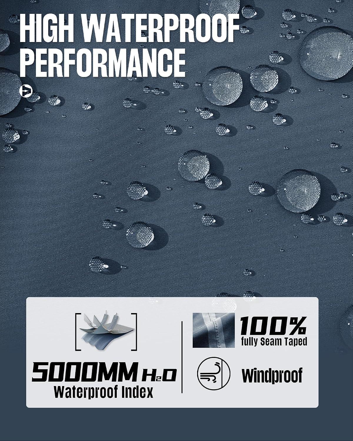 33,000ft Men's Waterproof Rain Jacket Packable Lightweight Hood Rain Shell