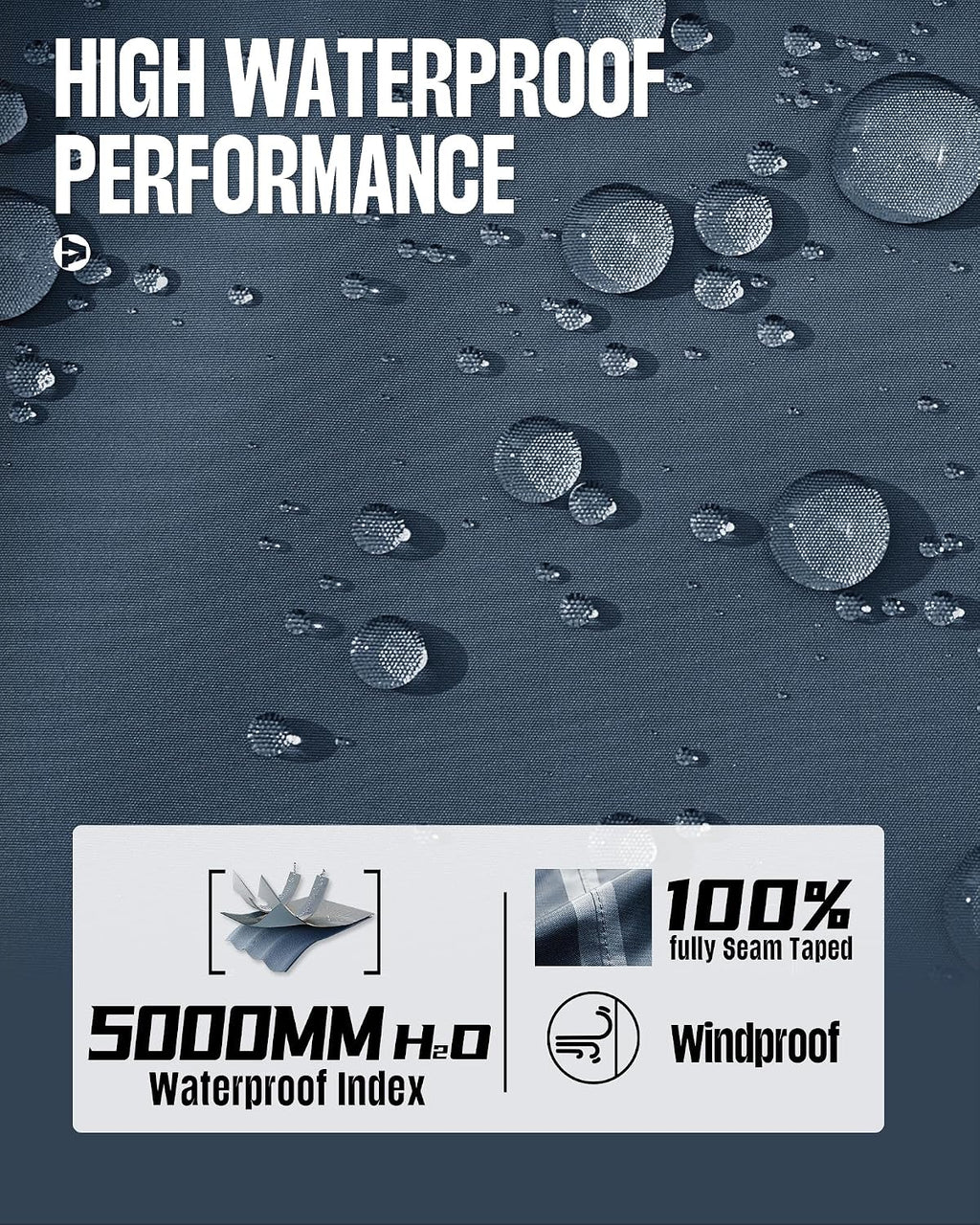 33,000ft Men's Waterproof Rain Jacket Packable Lightweight Hood Rain Shell
