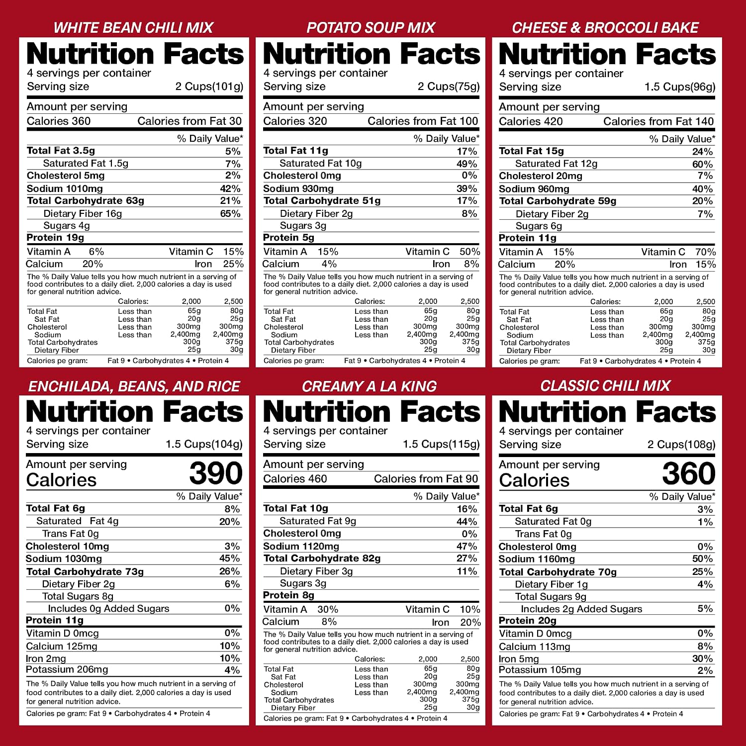 Legacy Food Storage Gluten Free 120 Serving Bucket, Emergency Food Supply, 46,200 Total Calories, 120 Large Servings, Shelf Stable Lunch & Dinner Entrees, Freeze Dried Survival Meals for MRE Camping, Hiking, & Backpacking