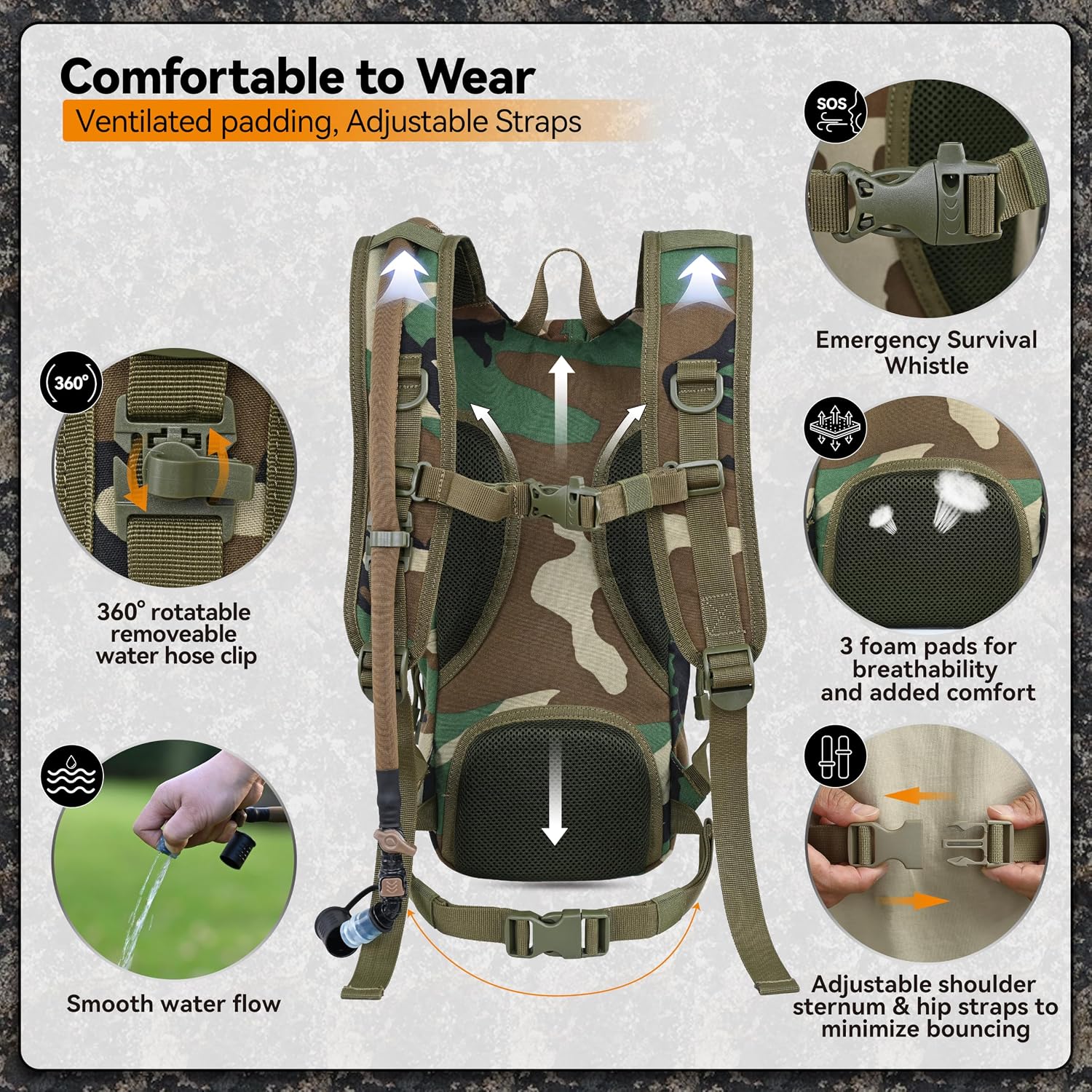 MARCHWAY Tactical Molle Hydration Pack with 2.5L TPU Water Bladder, Low-Profile Organized Military Backpack for Hiking, Cycling, Backpacking, Hunting, Running