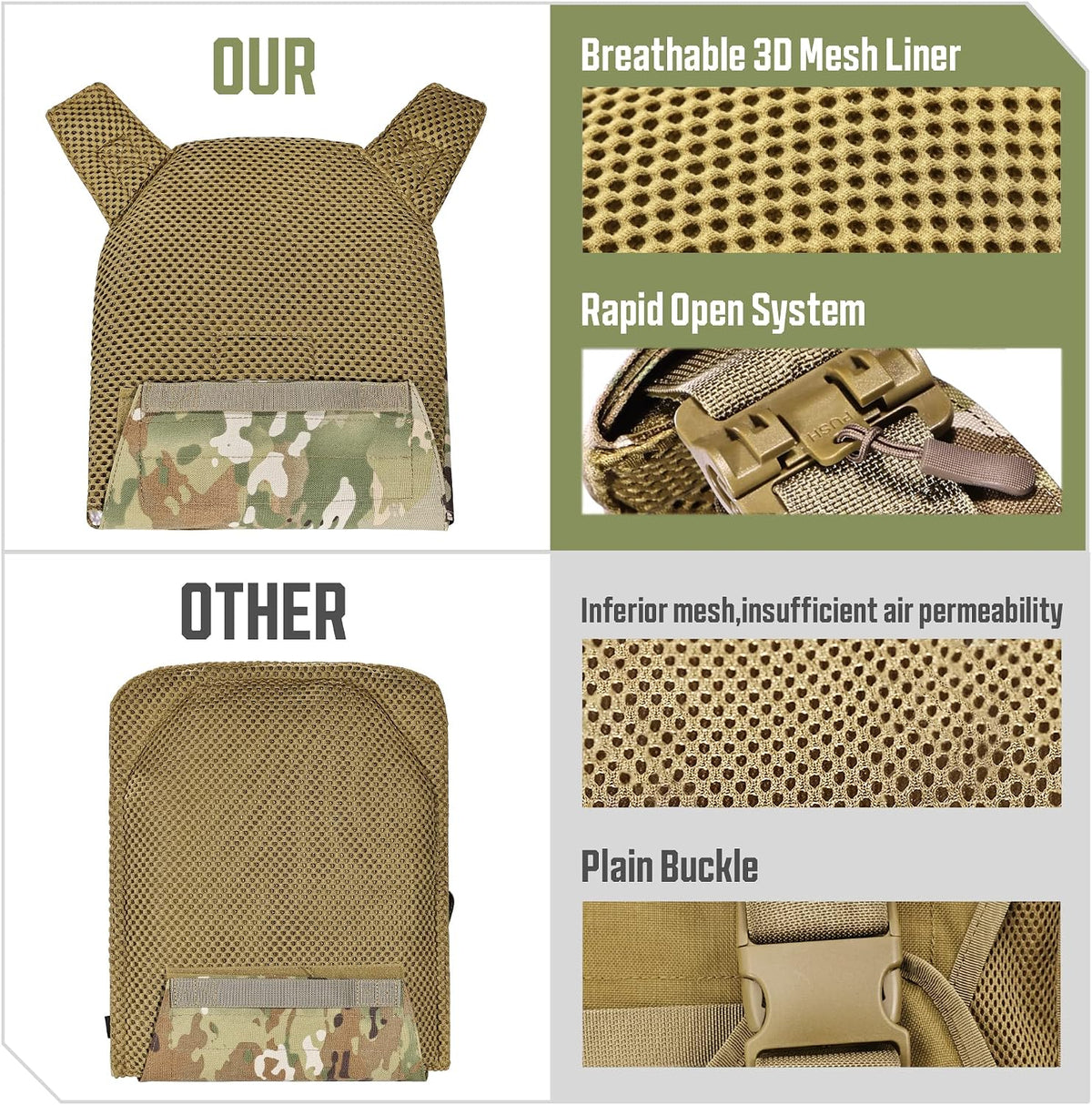 GFIRE Tactical Vest, Quick Release Lightweight Breathable Vest for Training
