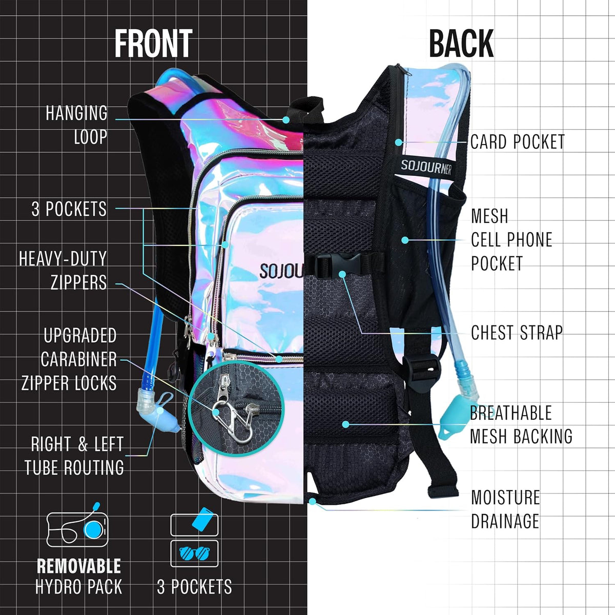 Sojourner Hydration Pack, Hydration Backpack - Water Backpack with 2l Hydration Bladder, Festival Essential - Rave Hydration Pack Hydropack Hydro for Hiking, Running, Biking, Festival Gear