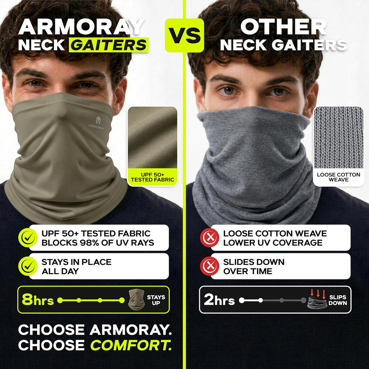 ARMORAY Neck Gaiter 4 Pack, Sun Protection Face Cover for Men Women