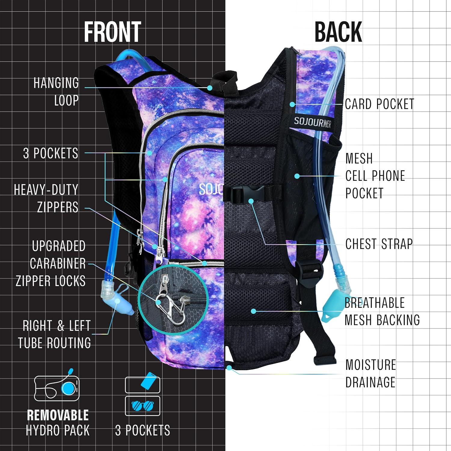 Sojourner Hydration Pack, Hydration Backpack - Water Backpack with 2l Hydration Bladder, Festival Essential - Rave Hydration Pack Hydropack Hydro for Hiking, Running, Biking, Festival Gear