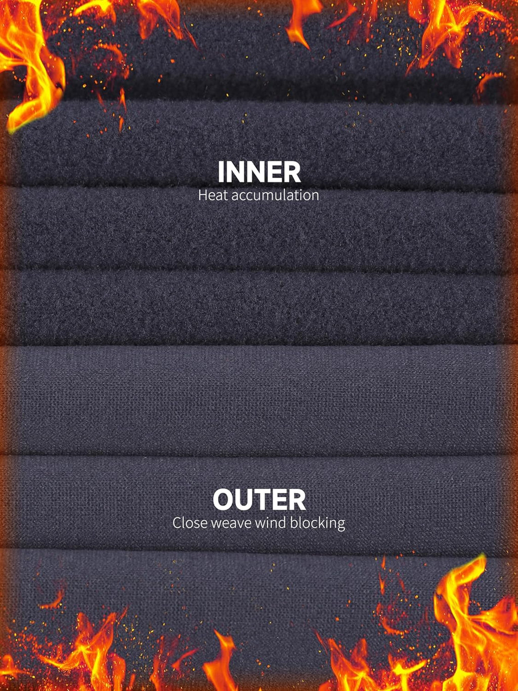 Thermal Underwear for Men Fleece Lined Long Johns for Mens Winter