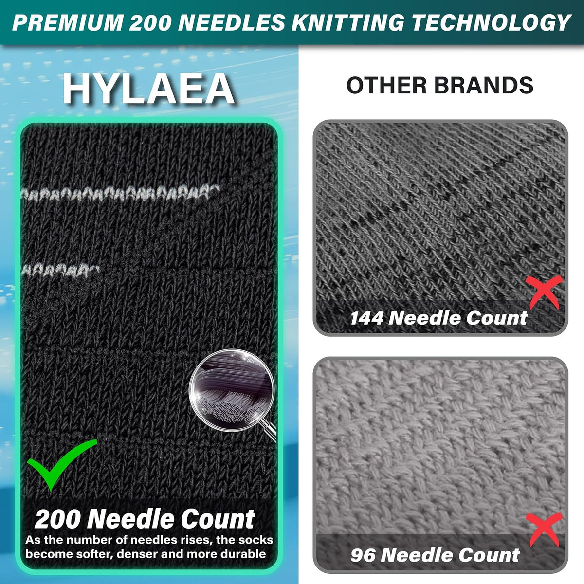 Hylaea Unisex Crew Socks for Running Athletic, Comperssion & No Blisters
