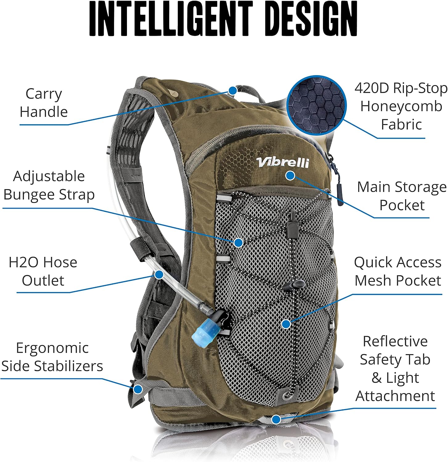 VibrelliVibrelli Hydration Backpack & 2L Hydration Bladder - High Flow Bite Valve - Hydration Pack for Cycling, Running, Hiking