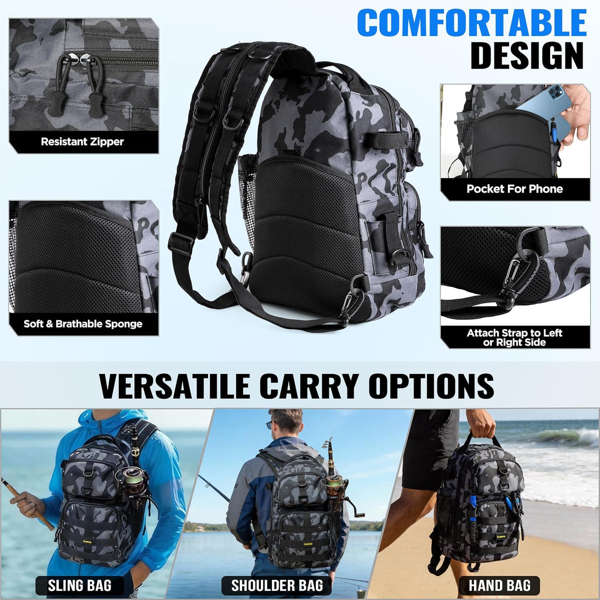 PLUSINNO Fishing Backpack with Fishing Net, Tackle Bag for Fishing Gear