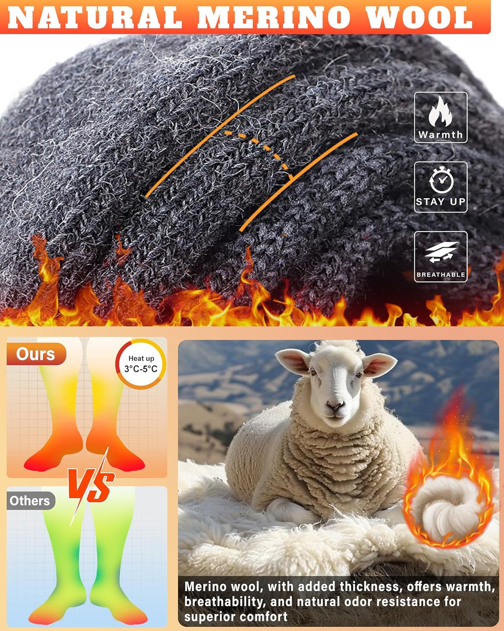 Hylaea Unisex Knee High Merino Wool Ski Snowboard Socks, Cushioning & Warm
