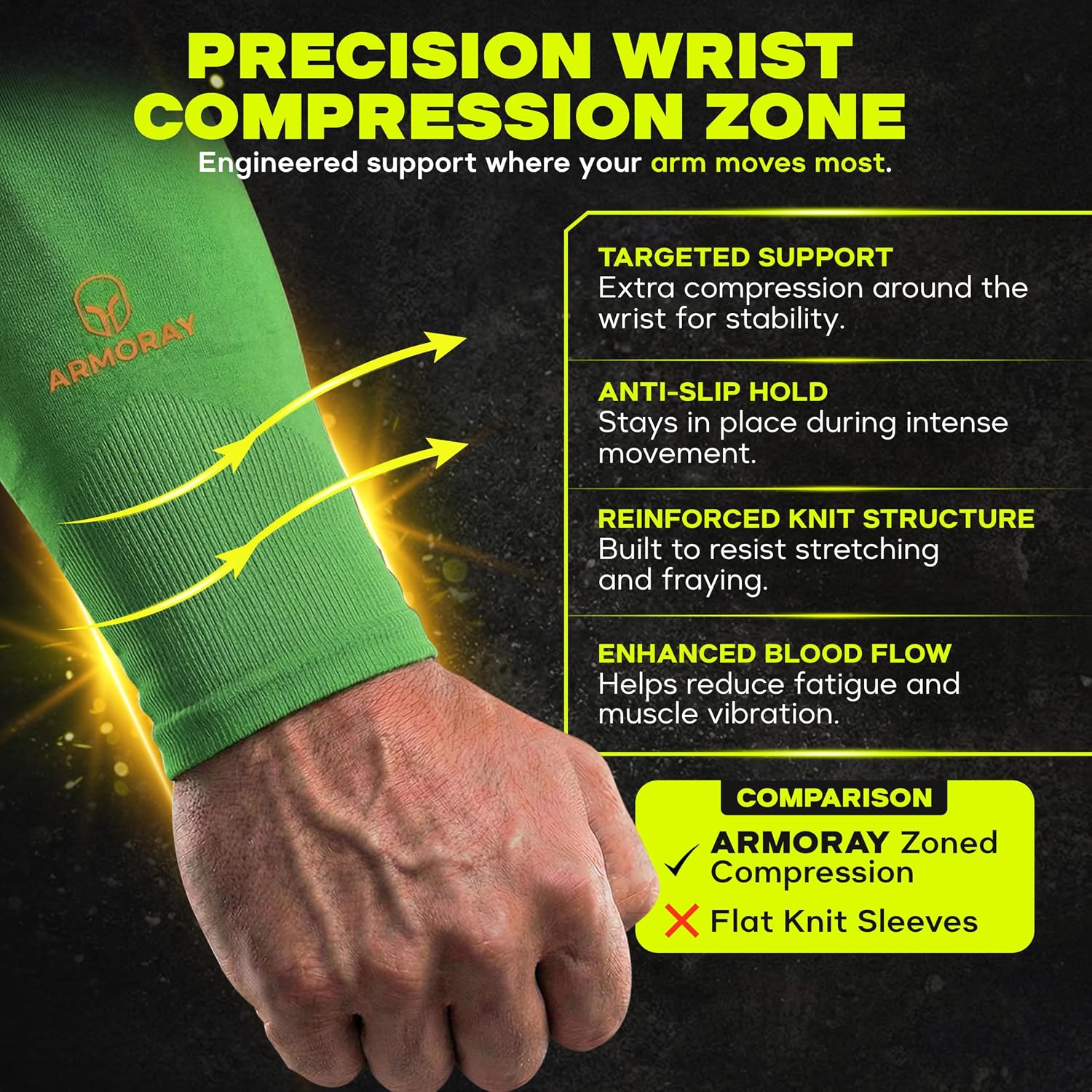ARMORAY Arm Sleeves for Men and Women - UV Sun Protection Cooling Compression - Tattoo Cover Up Sleeve for Daily Wear & Work
