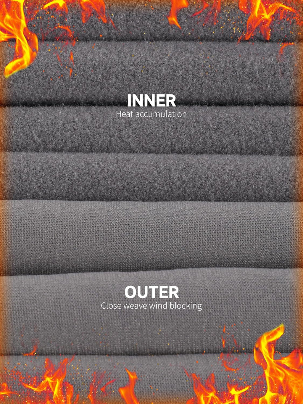 Thermal Underwear for Men Fleece Lined Long Johns for Mens Winter
