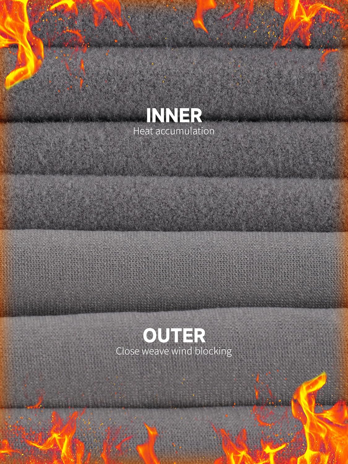 Thermal Underwear for Men Fleece Lined Long Johns for Mens Winter