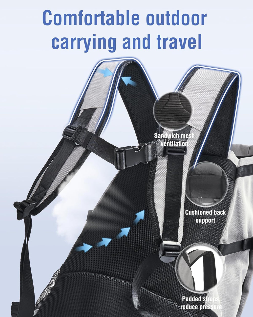 Dog Backpack Carrier for Small and Medium Dogs with Detachable Waist Bag（S）