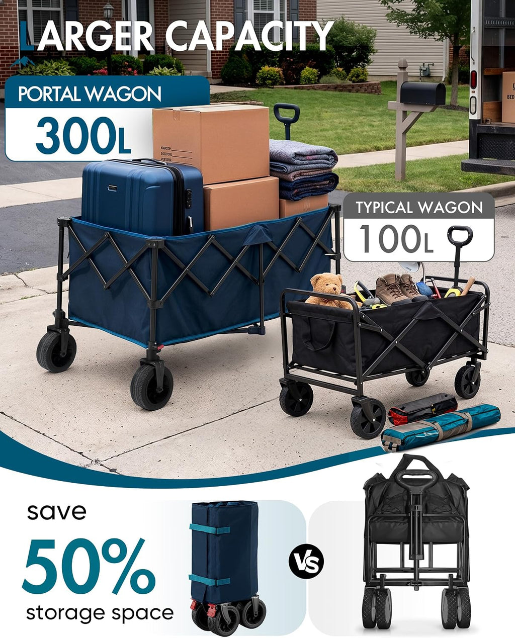 Portal Ultra Compact Folding Wagon Cart with Brakes, 300L Large Cart