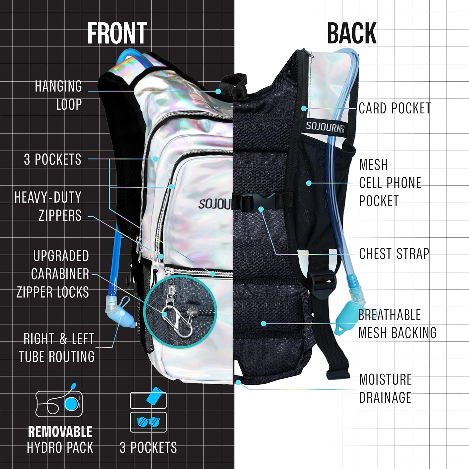 Sojourner Hydration Pack, Hydration Backpack - Water Backpack with 2l Hydration Bladder, Festival Essential - Rave Hydration Pack Hydropack Hydro for Hiking, Running, Biking, Festival Gear