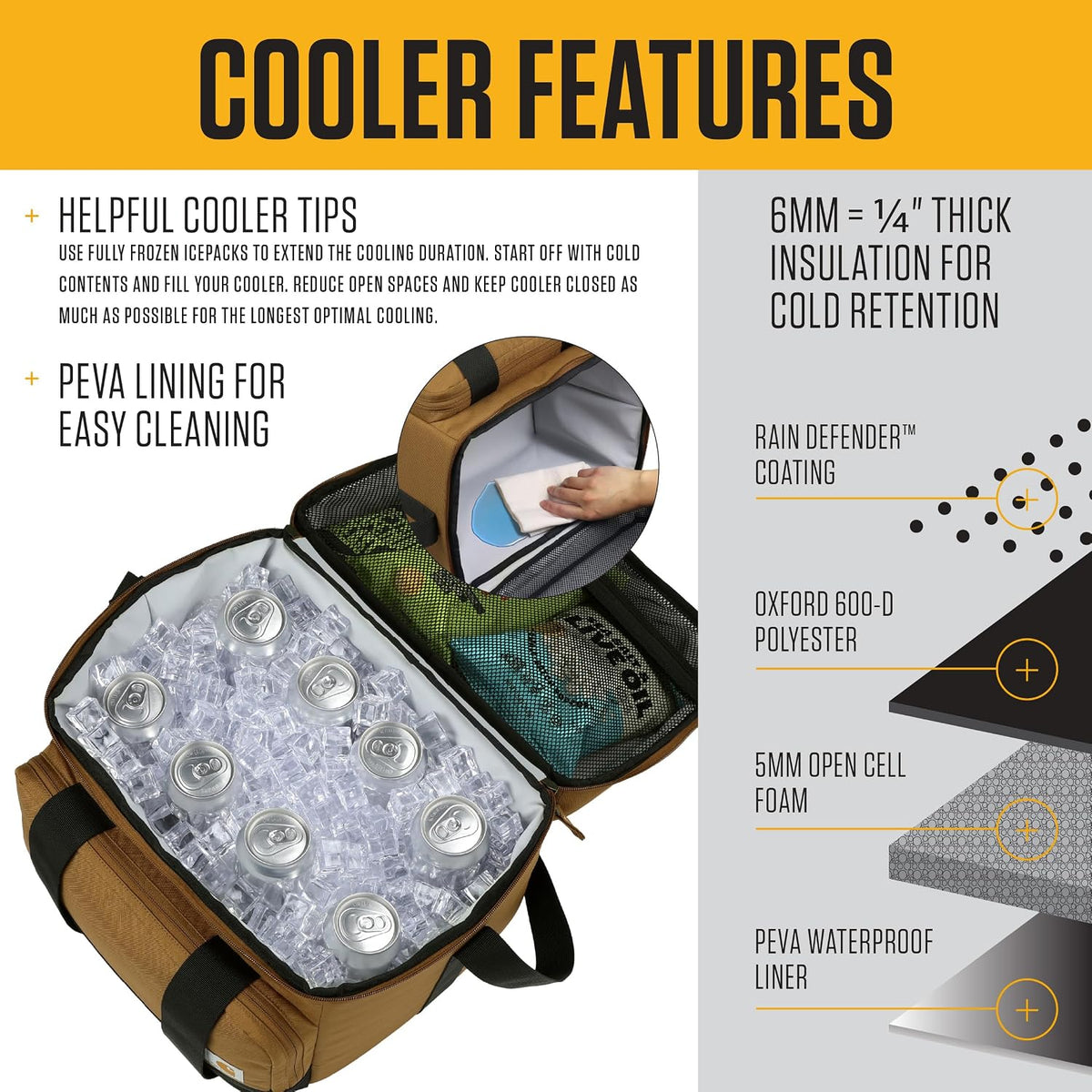 Carhartt Insulated Two Compartment Cooler, Durable Water Repellent Material W/Front Zippered Pocket for Camping, Beach & Travel