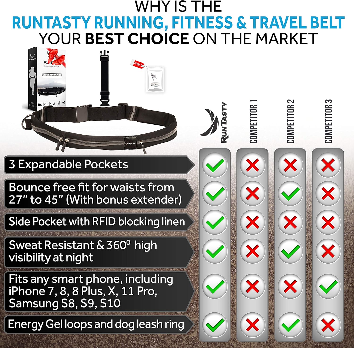 Ultimate 3-Pocket Runners Fanny Pack w/RFID Sleeve – Fits iPhone & Android – No Bounce, Water-Resistant, Sleek & Secure Running Belt for Fitness, Travel & Active Lifestyles