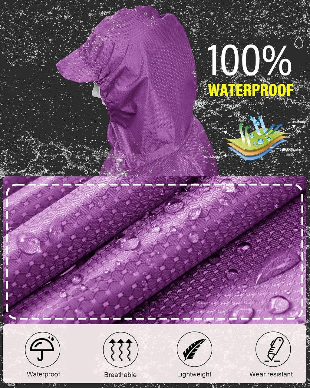 iCreek Hooded Rain Poncho Packable Waterproof Unisex Raincoat with Pocket