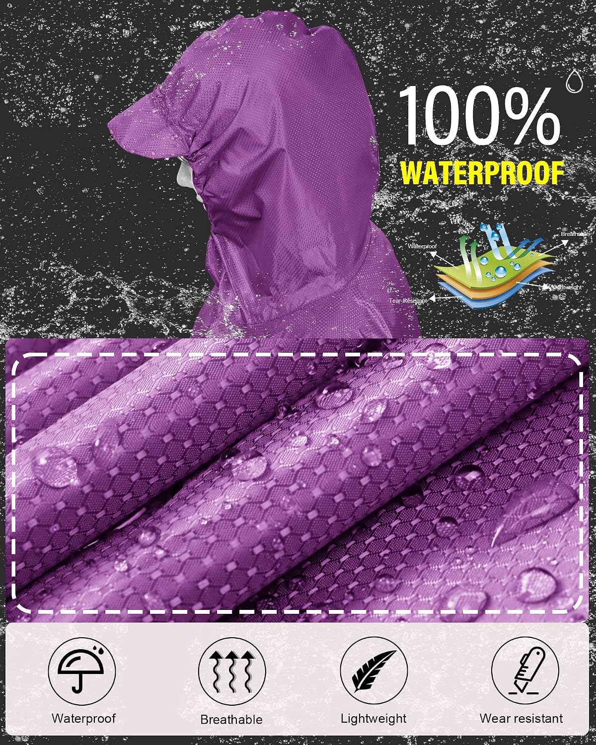 iCreek Hooded Rain Poncho Packable Waterproof Unisex Raincoat with Pocket