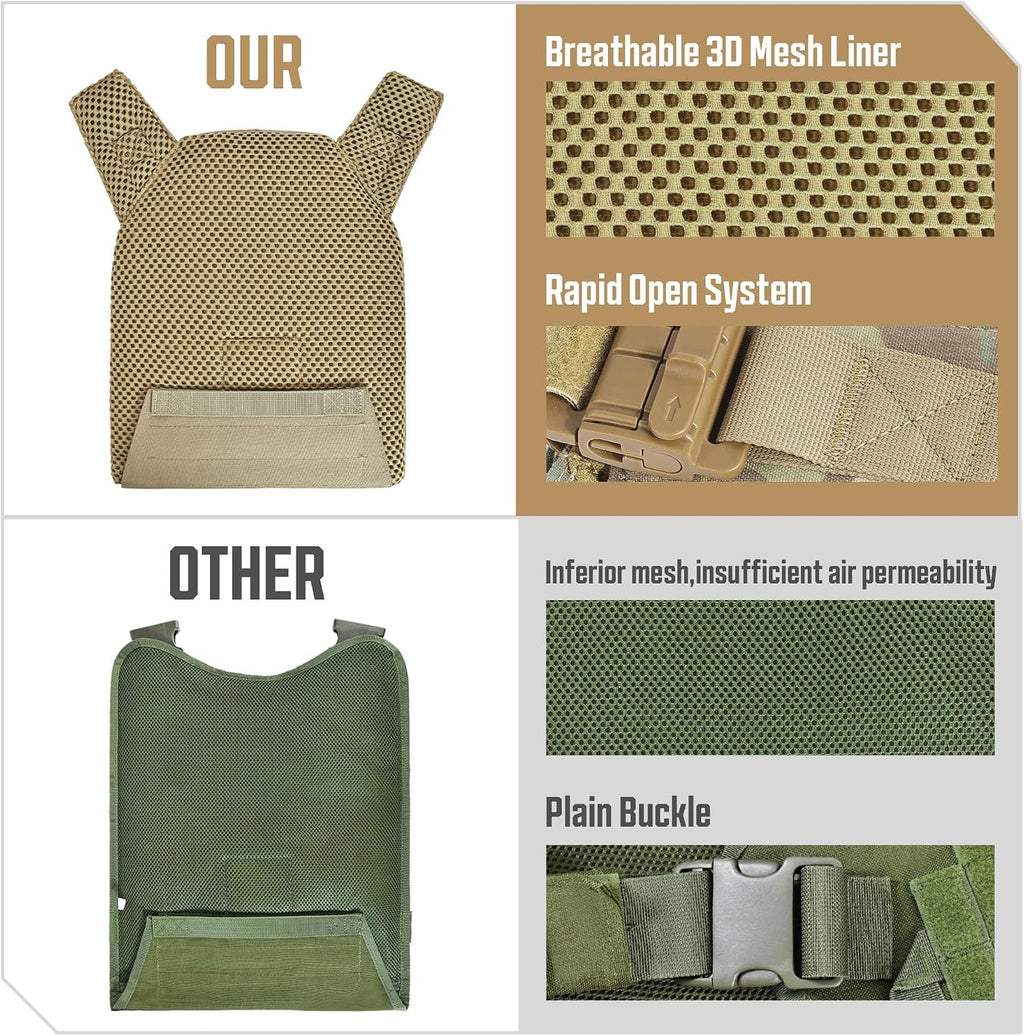 GFIRE Tactical Vest, Quick Release Lightweight Breathable Vest for Training
