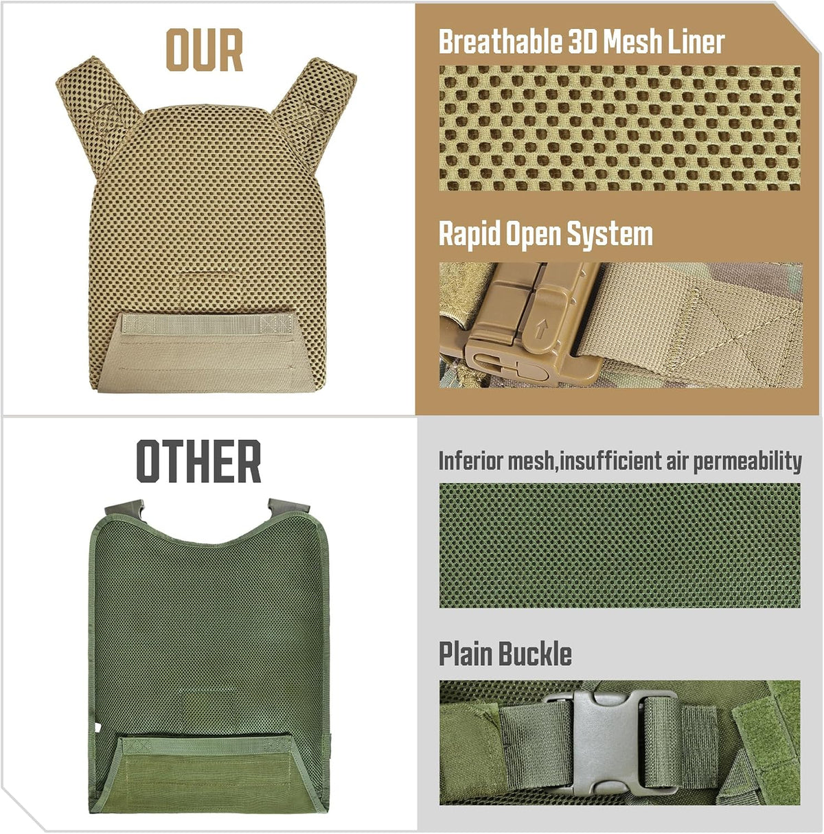 GFIRE Tactical Vest, Quick Release Lightweight Breathable Vest for Training