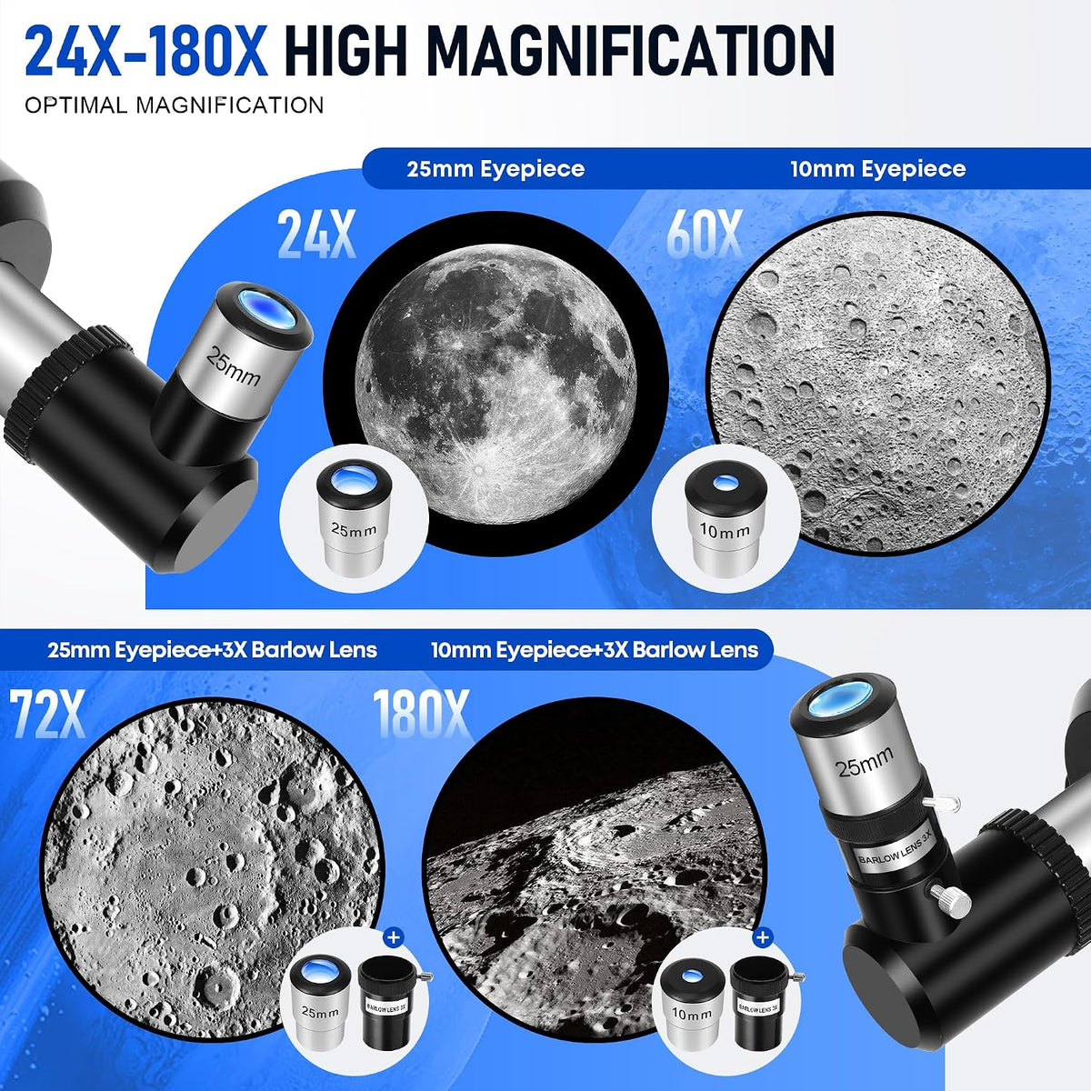 Telescope for Adults & Kids High Powered 90mm Aperture 600mm