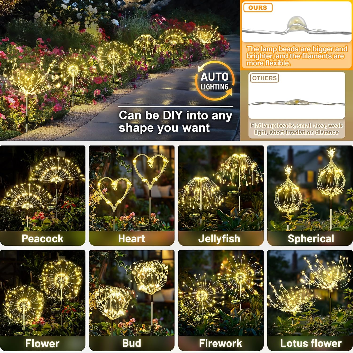 Anordsem Solar Garden Lights Outdoor: Bendable Copper Wire with 120 LED Firework Beads - Warm Waterproof DIY Starburst Decoration for Yard Pathway Patio - Gifts for Women Mom Homeowners