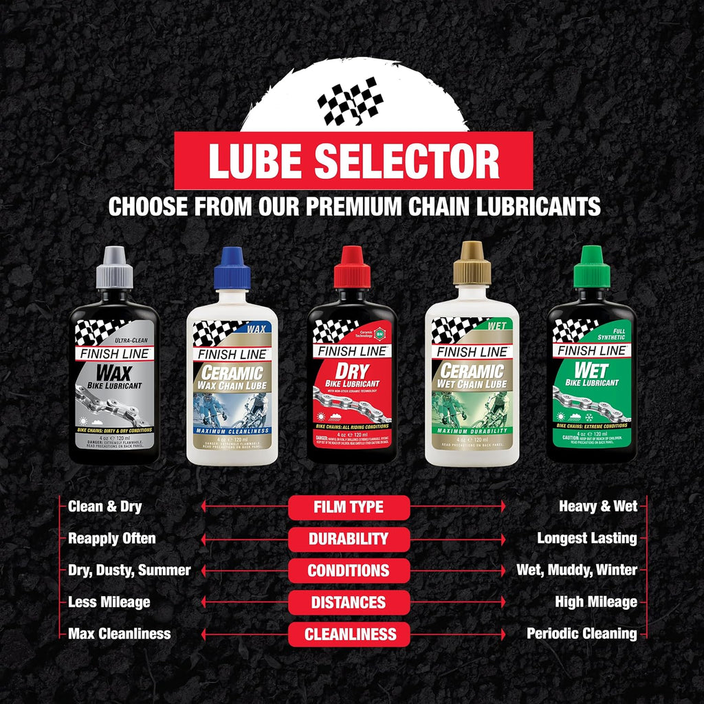 Finish Line Dry Bike Chain Lube – Ceramic Dry-Film Lubricant – Dirt & Dust Resistant