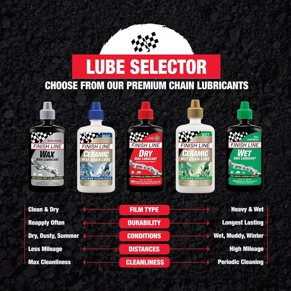 Finish Line Wet Bike Chain Lubricant 8 oz Aerosol