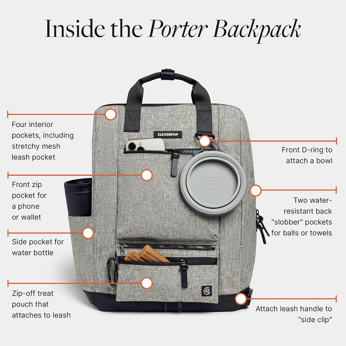 Cleverpup Porter 2-in-1 Dog Gear Travel Backpack - 10 Pockets, Heather Grey