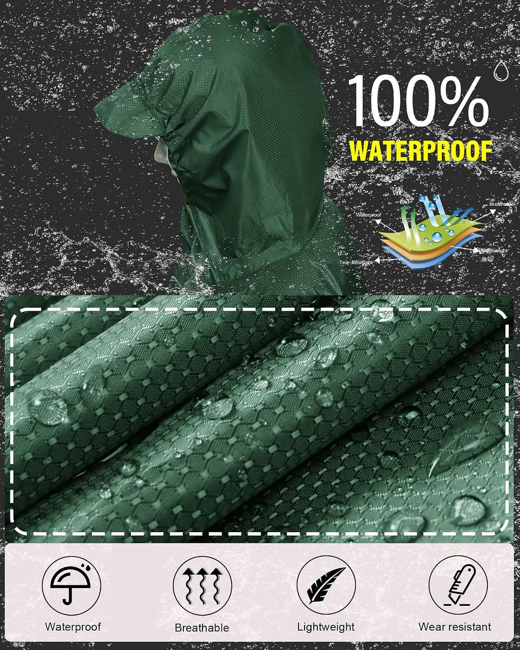 iCreek Hooded Rain Poncho Packable Waterproof Unisex Raincoat with Pocket