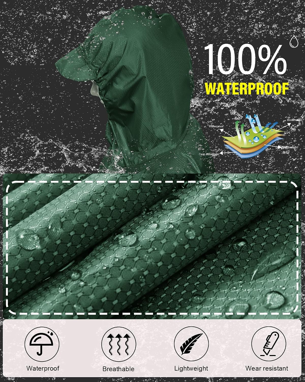 iCreek Hooded Rain Poncho Packable Waterproof Unisex Raincoat with Pocket