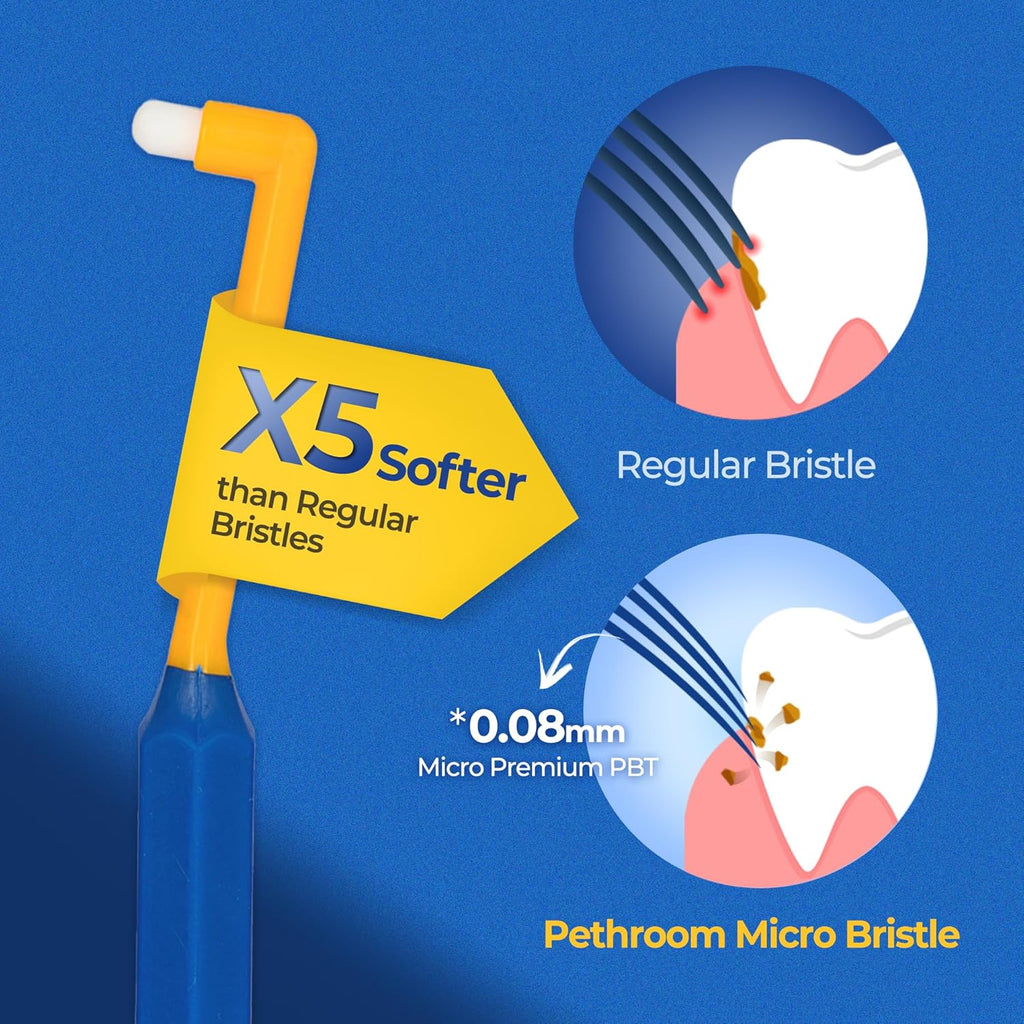 PETHROOM Pet Toothbrush for Cats & Dogs, 4mm Precision Head (Deep Point)